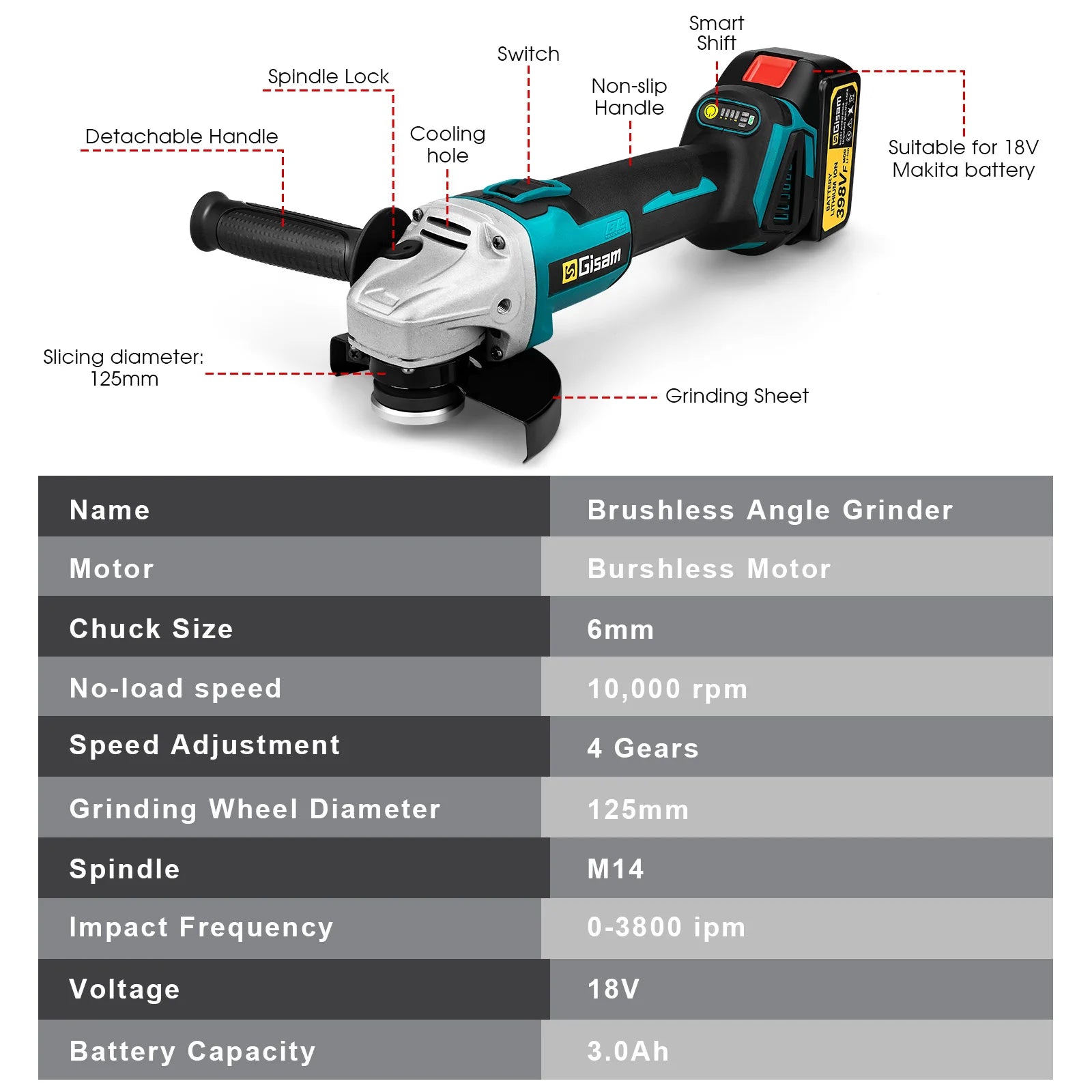 Gisam 125mm M14 Grinder Power Tools