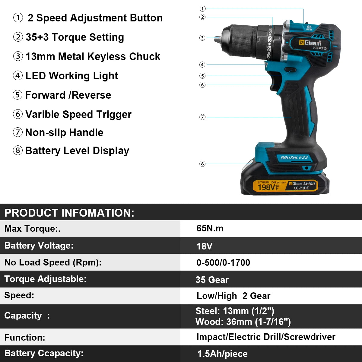 Gisam  Power Tool