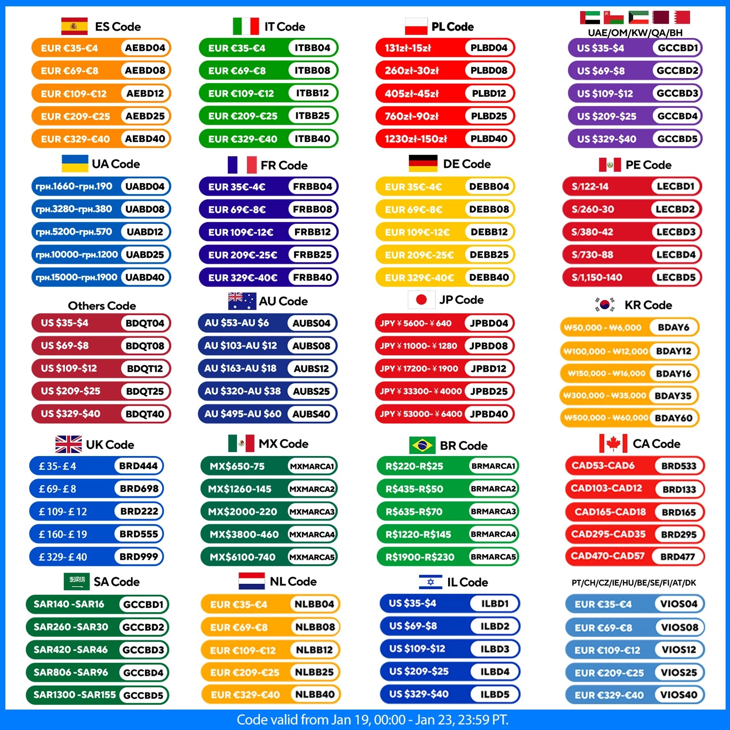 Gisam 125mm M14 Grinder Power Tools